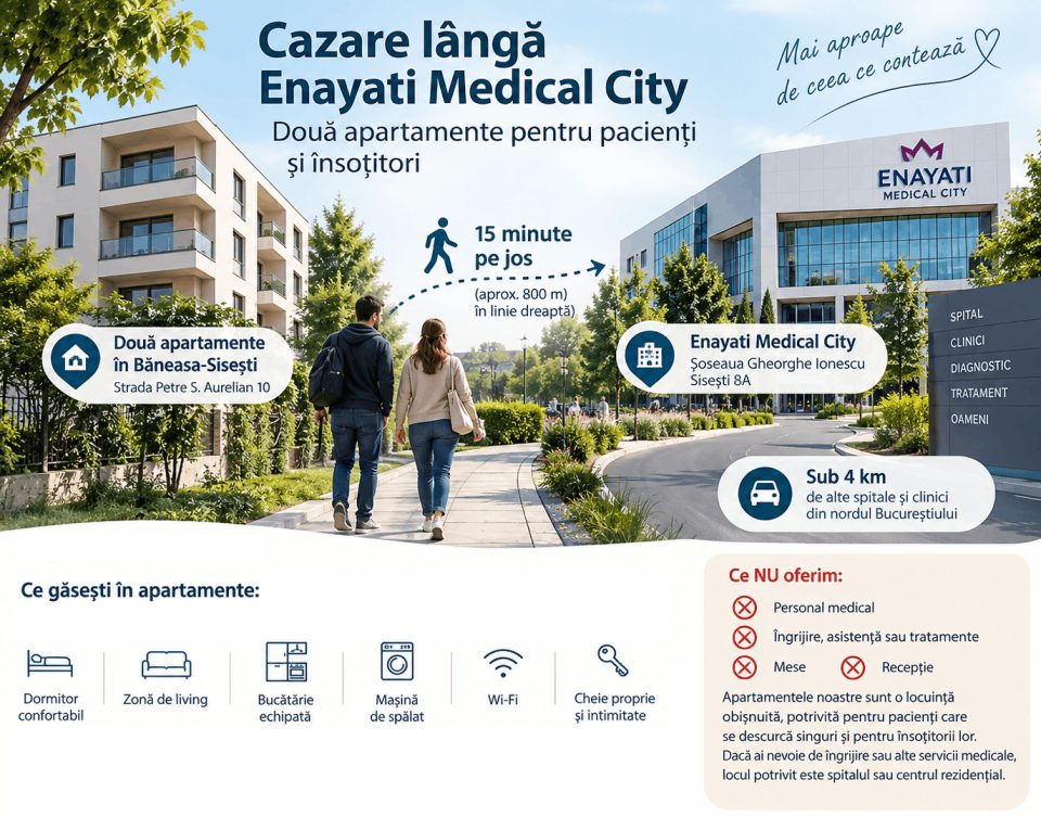 Apartament Arkadia în Băneasa-Sisești, la 15 minute de mers pe jos de Enayati Medical City